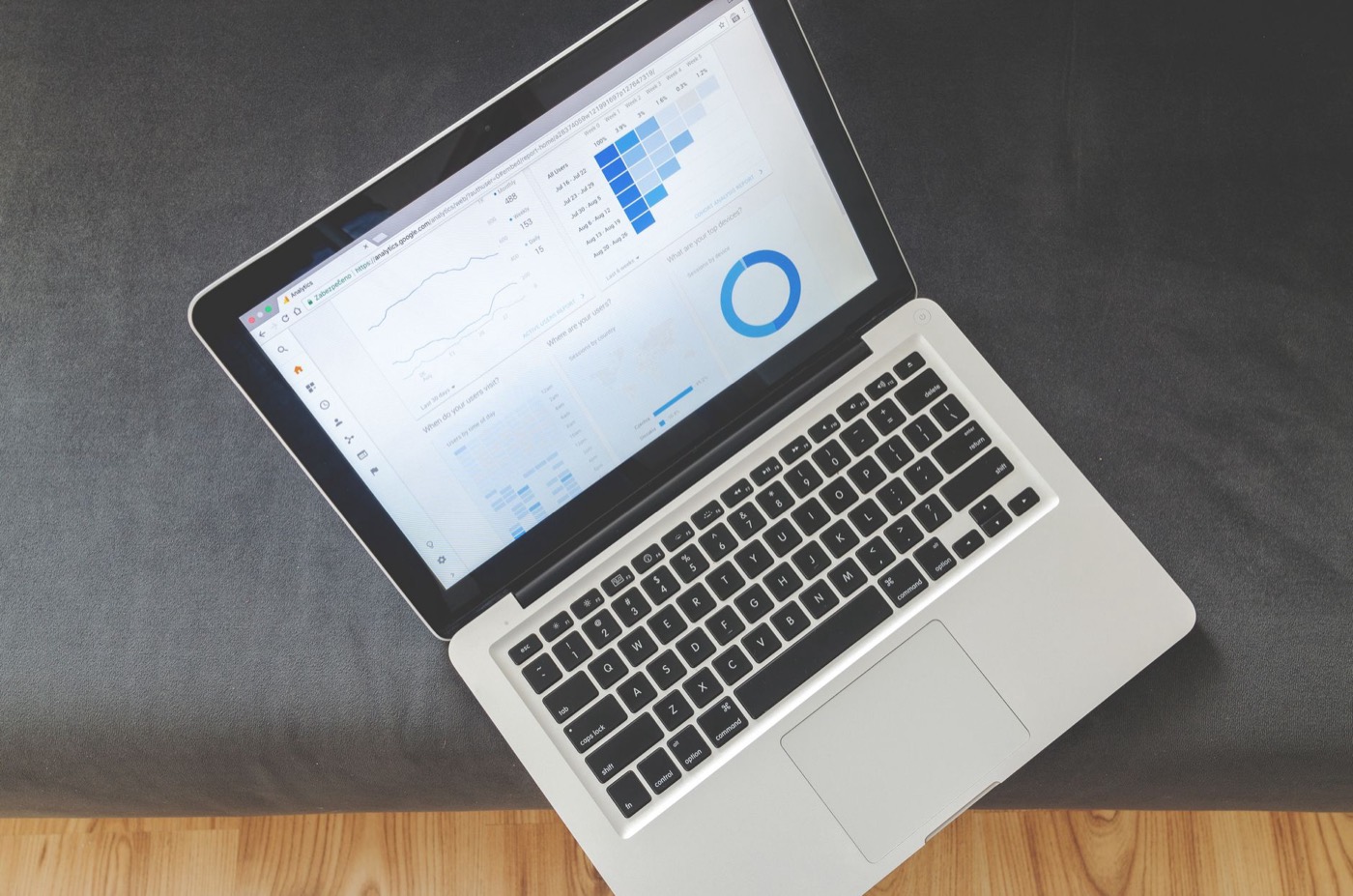 Analyse de données et graphiques de performance sur un ordinateur portable